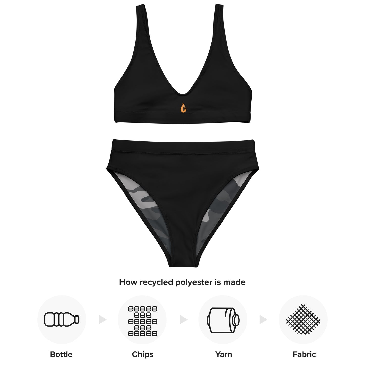 Recycled high-waisted bikini - Bonfire Hustle